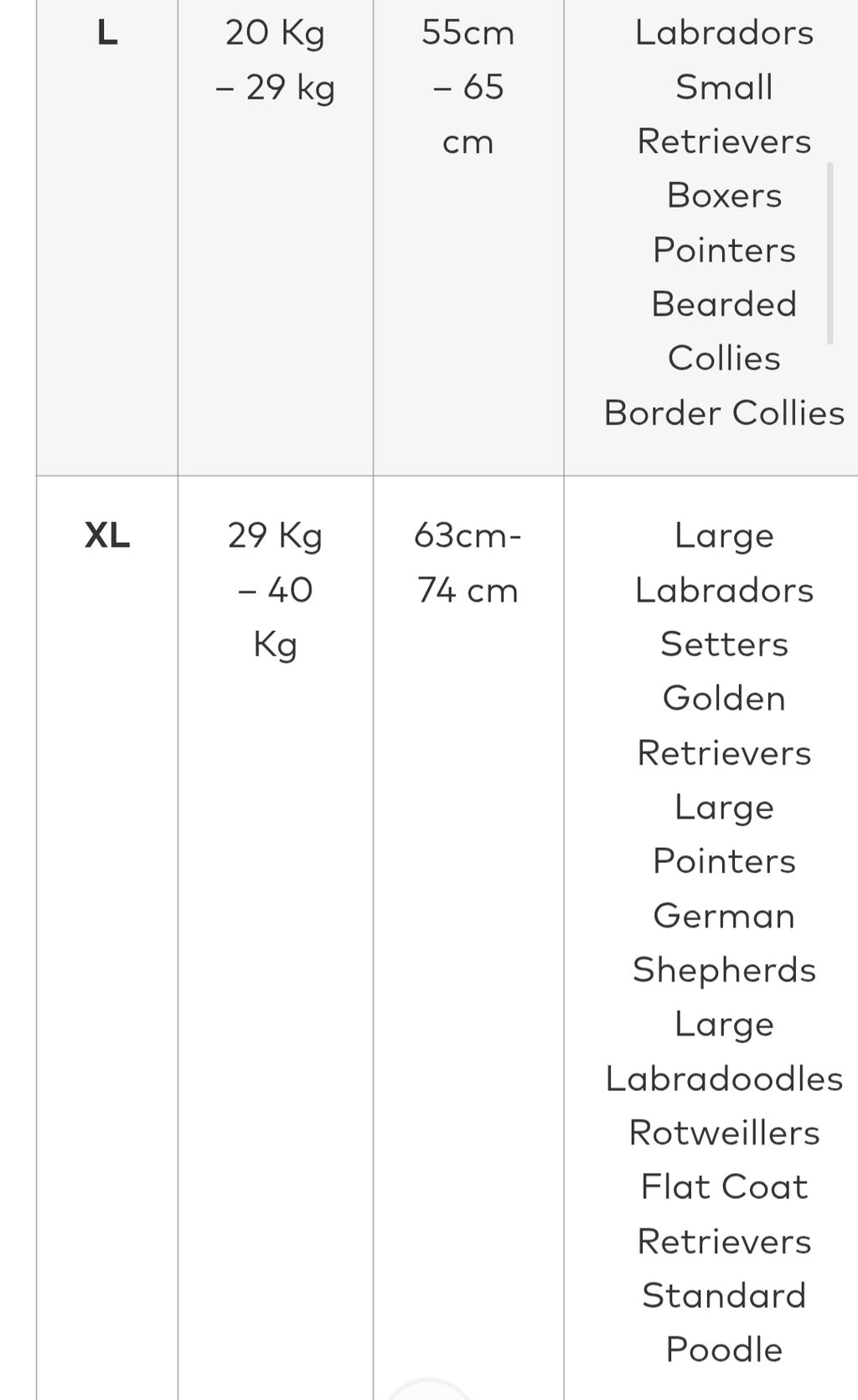 Groomit drying jacket